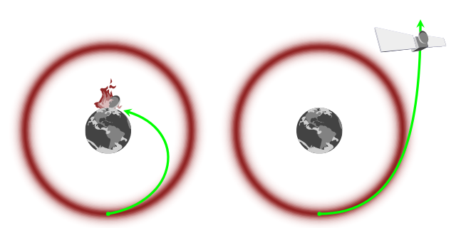 Figure 16 from (Betancourt 2017)
